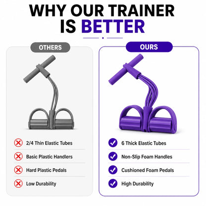 PedalPro™ - Unisex Yoga Pedal Puller Resistance Band