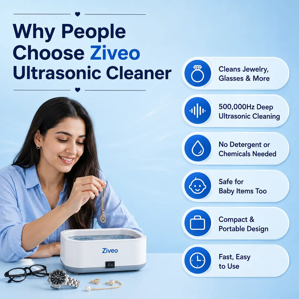 Ziveo™ - All-in-One Ultrasonic Cleaner