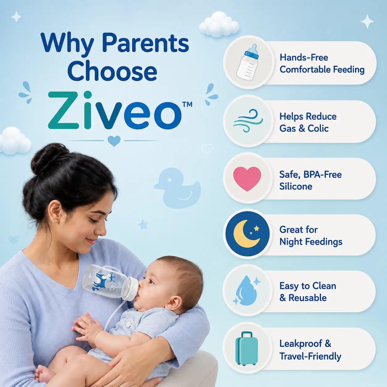 Ziveo™ - Hands-Free Baby Feeding Bottle