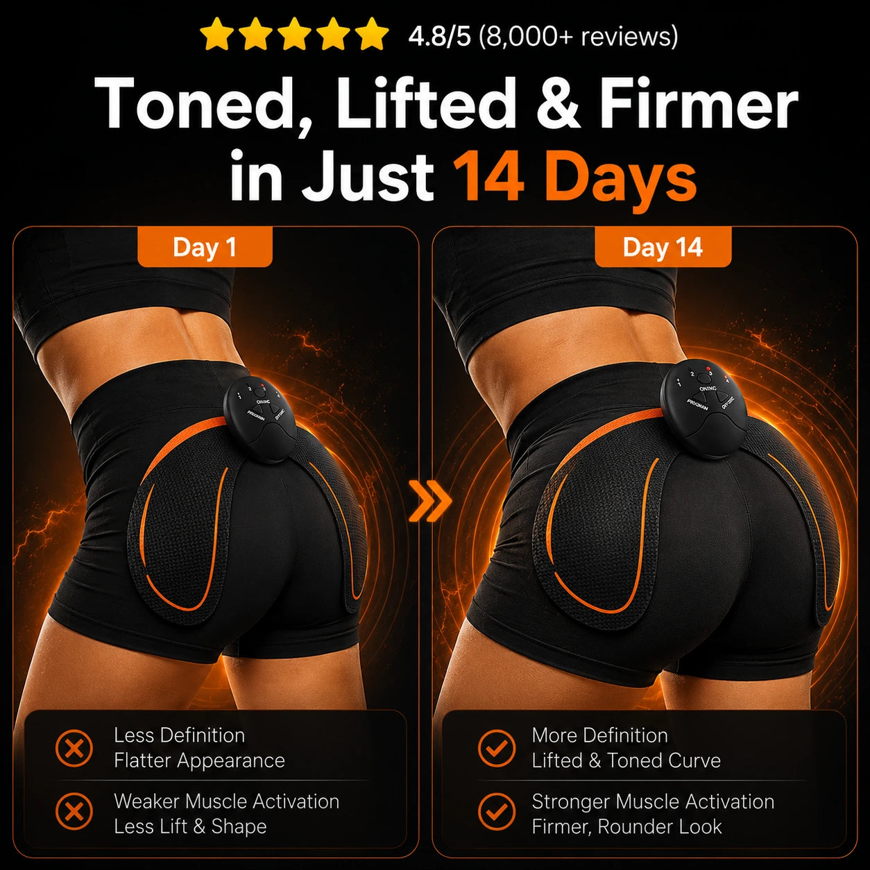 GluteGlow® - Wireless Booty Trainer Device (Tight & Round Butt in 14 Days)