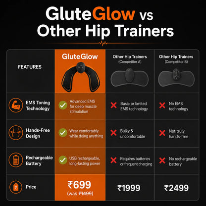 GluteGlow® - Wireless Booty Trainer Device (Tight & Round Butt in 14 Days)