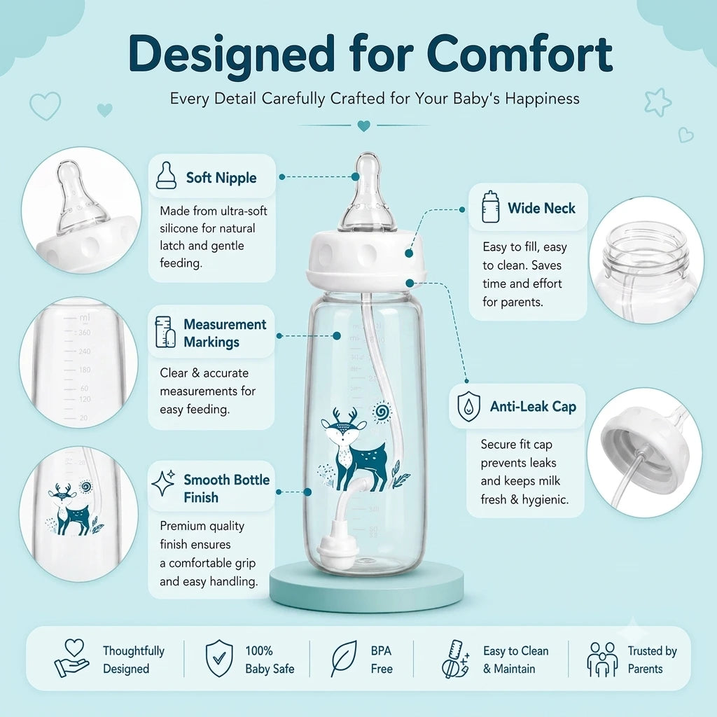 Ziveo™ - Hands-Free Baby Feeding Bottle